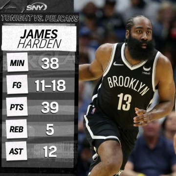 世界杯官网入口-39分12助攻！哈登打出最佳一战 最好的他还在路上